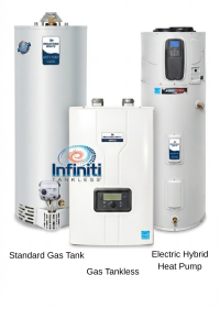 Tankless vs Traditional Water Heater: Which Is Better for My Home?