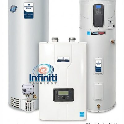 Signs your water heater is failing - Water Heater Boys