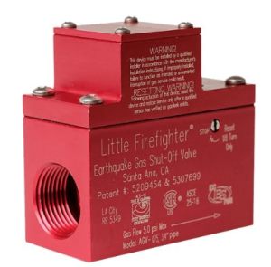 Essential Safety Devices for Your Home